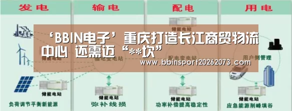 ‘BBIN电子’重庆打造长江商贸物流中心 还需迈“**坎”(图1) BBIN电子