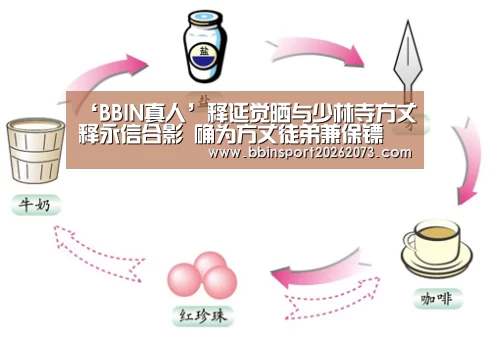 BBIN棋牌